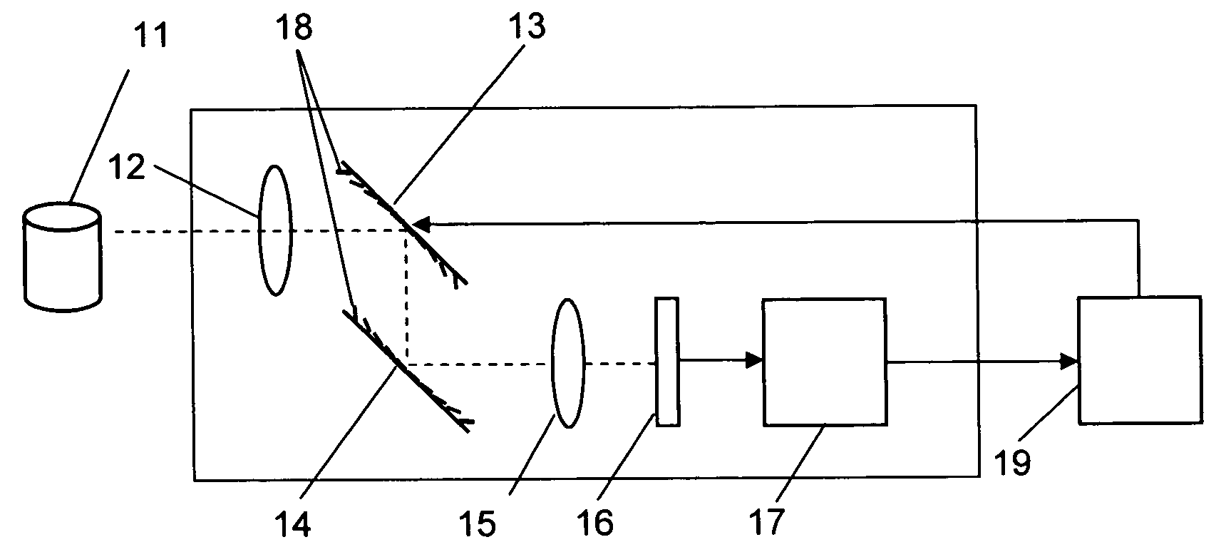 Three-dimensional imaging system for pattern recognition