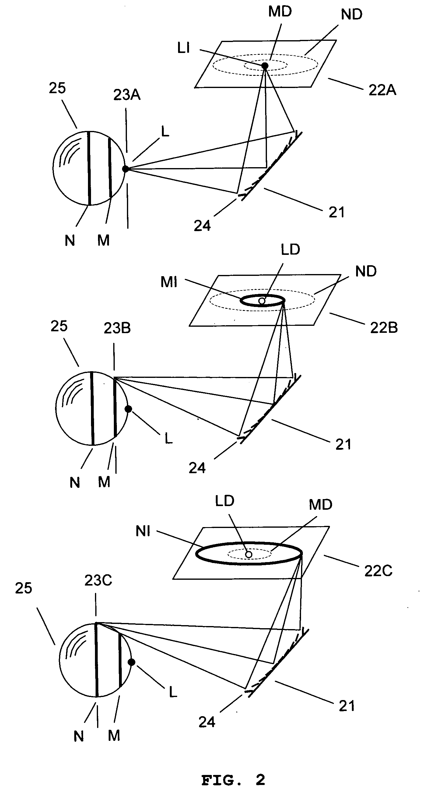 Three-dimensional imaging system for pattern recognition