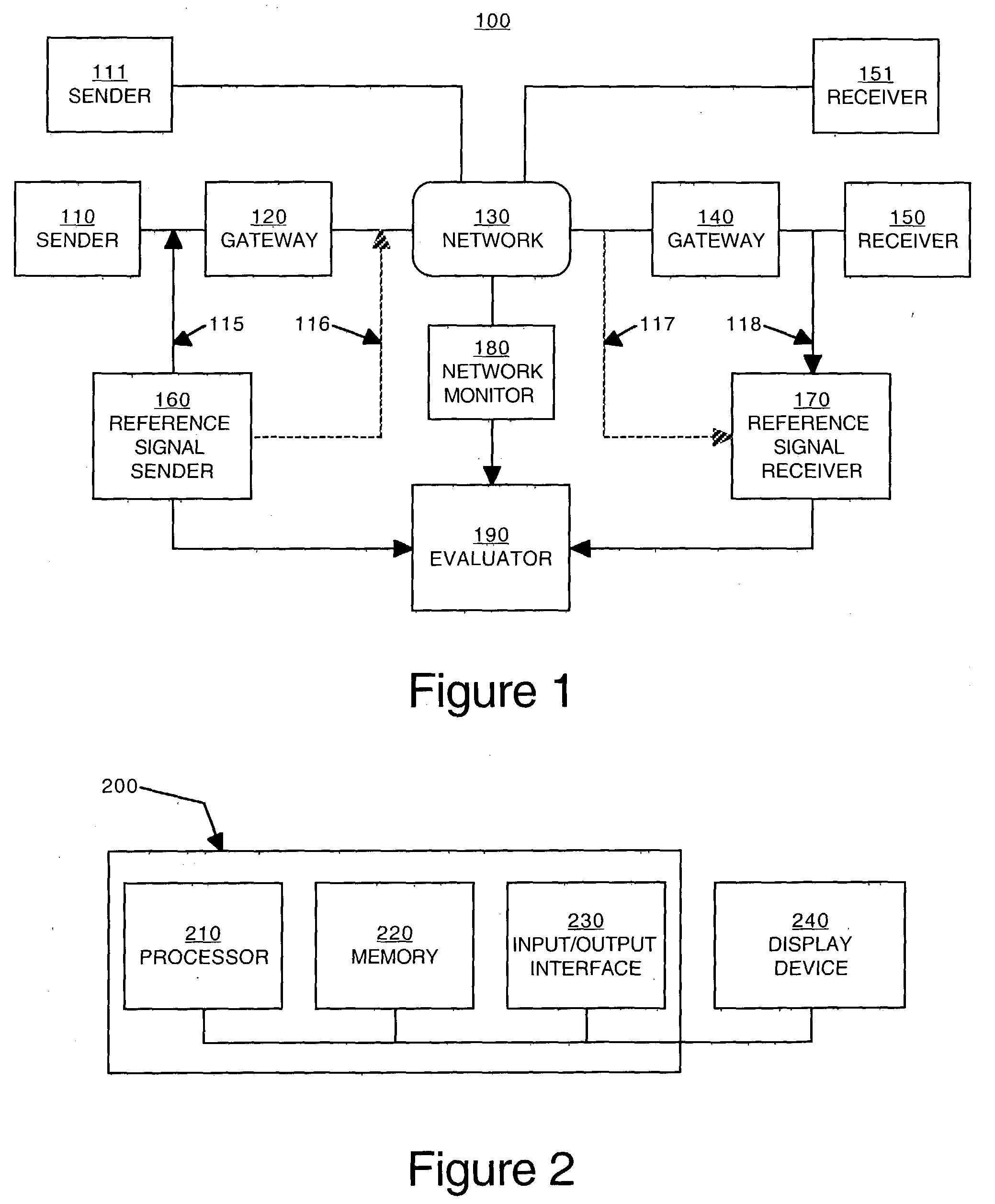 Methods and devices for correlating audio sample comparisons and network performance statistics