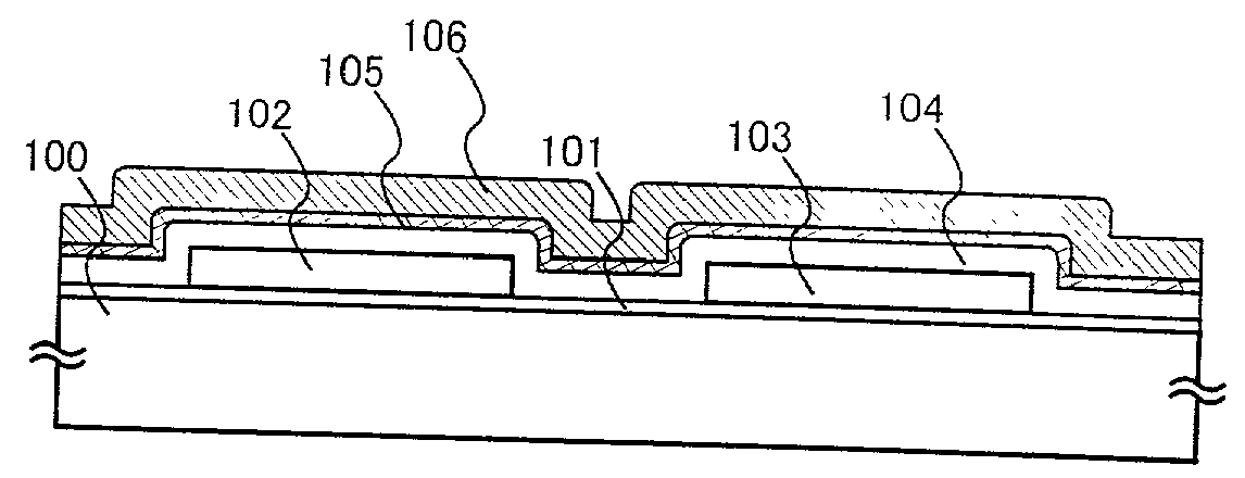 Semiconductor display device and manufacturing method thereof
