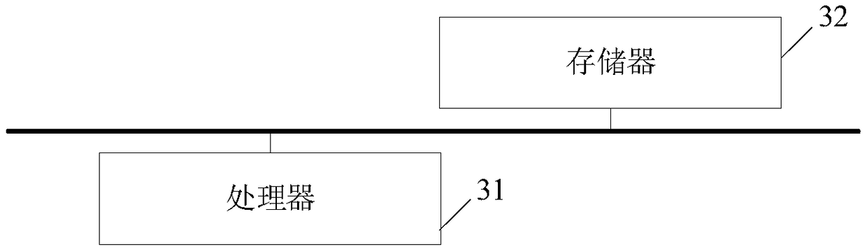 A data cleaning method and a device for data cleaning