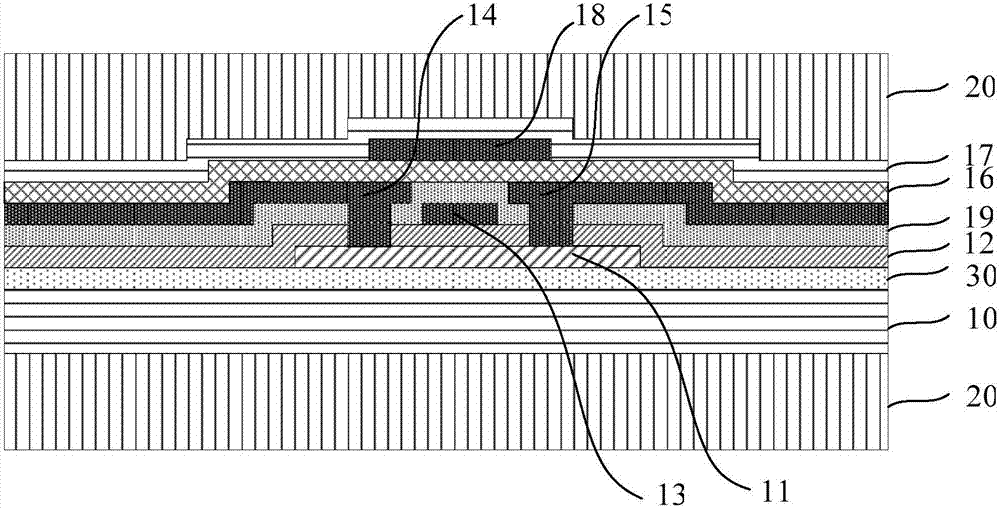 Thin film transistor and manufacturing method thereof, display panel and display device