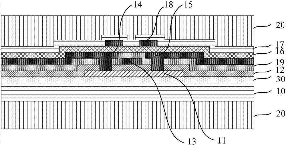 Thin film transistor and manufacturing method thereof, display panel and display device