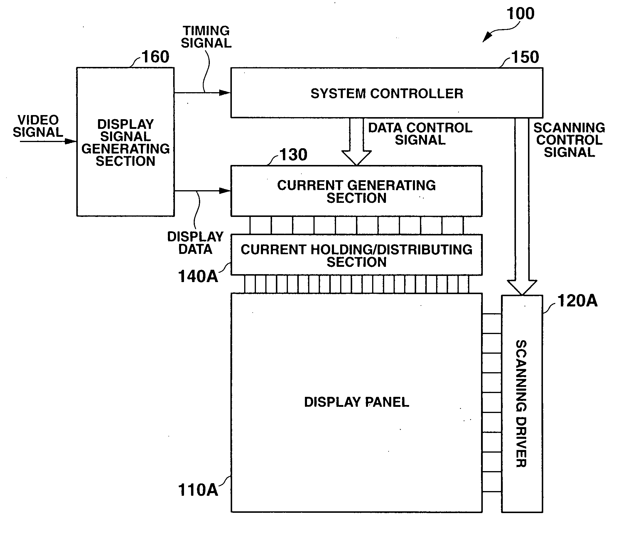 Display drive apparatus and display apparatus