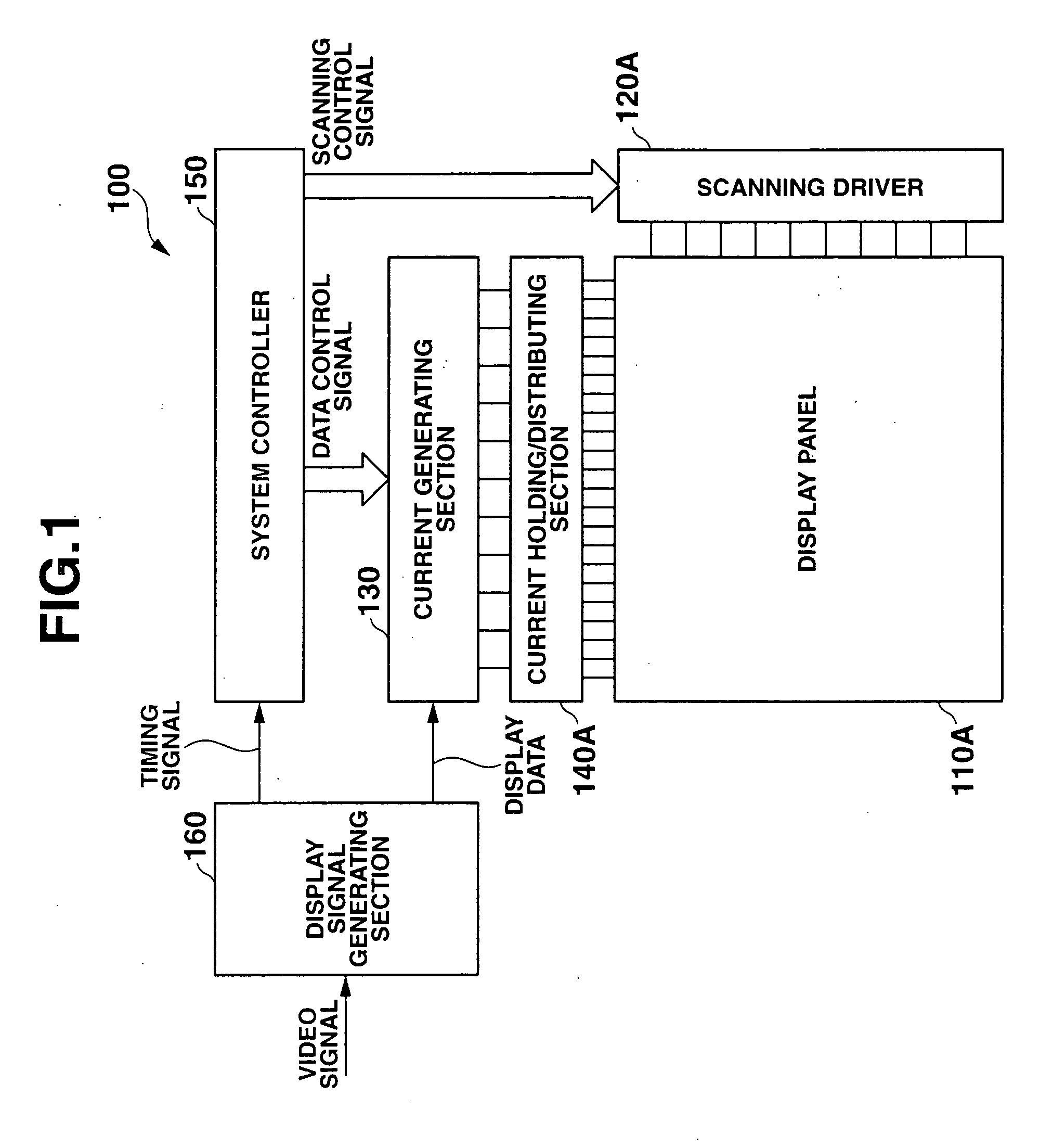 Display drive apparatus and display apparatus