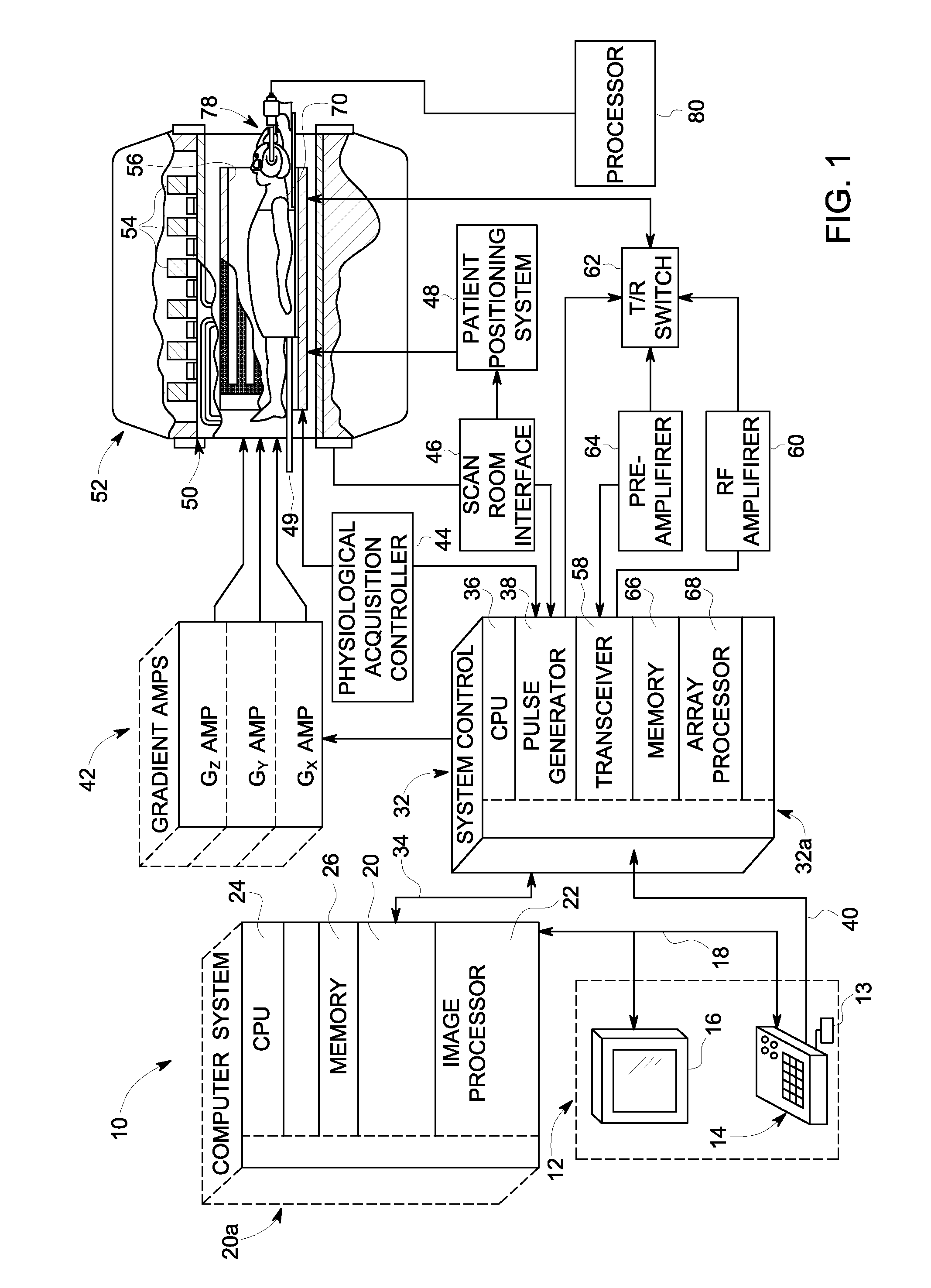 Adjustable MRI head coil apparatus and MRI system