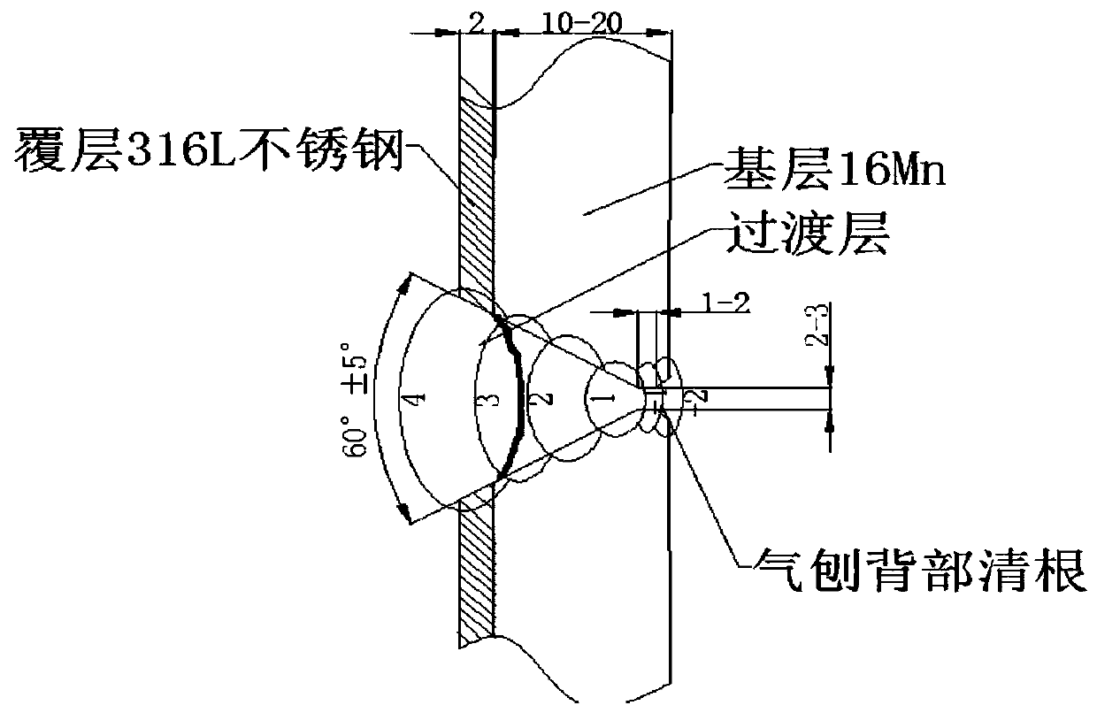 Stainless steel composite plate welding seam defect analyzing and repairing method