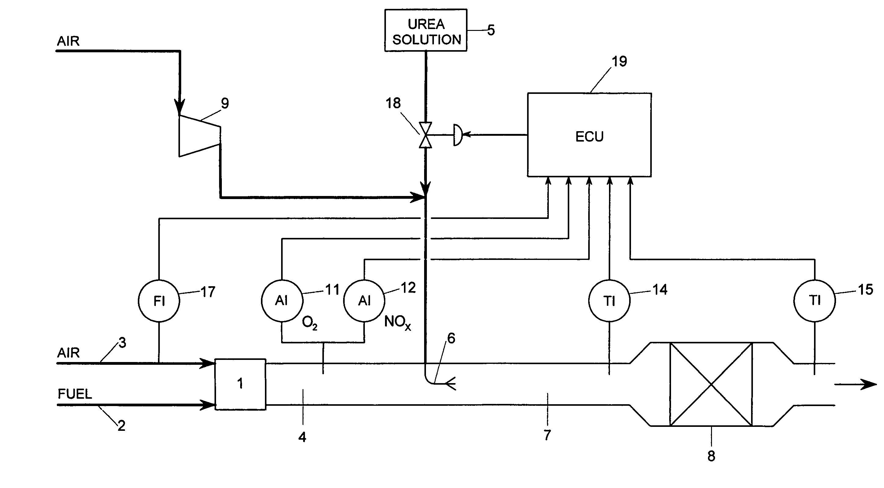 Method for controlling injection of reducing agent in exhaust gas from a combustion engine