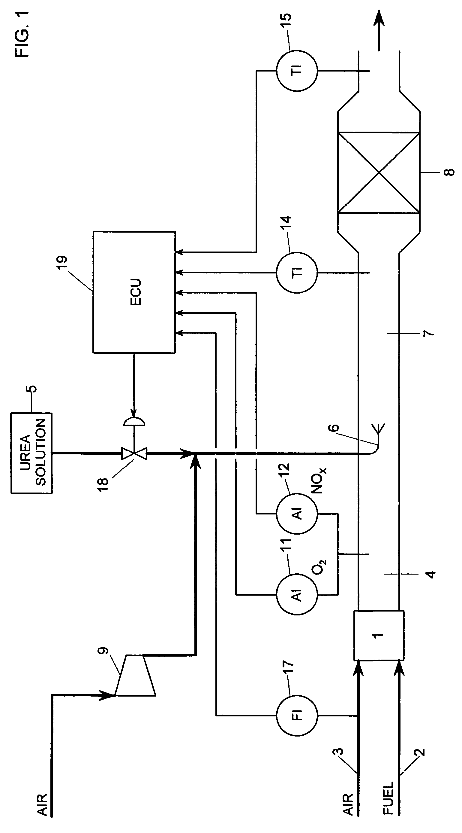 Method for controlling injection of reducing agent in exhaust gas from a combustion engine