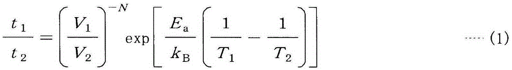 Ferroelectric thin film and film capacitor using the ferroelectric thin film