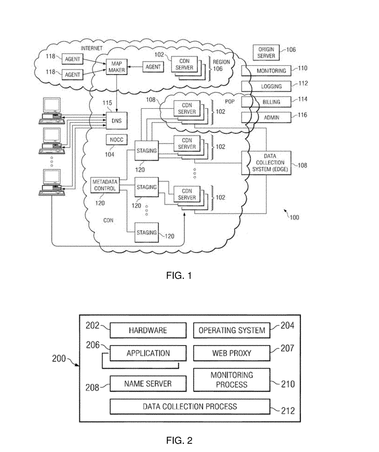 Distributed quality-of-service (QoS) in an overlay network using capacity enforcement