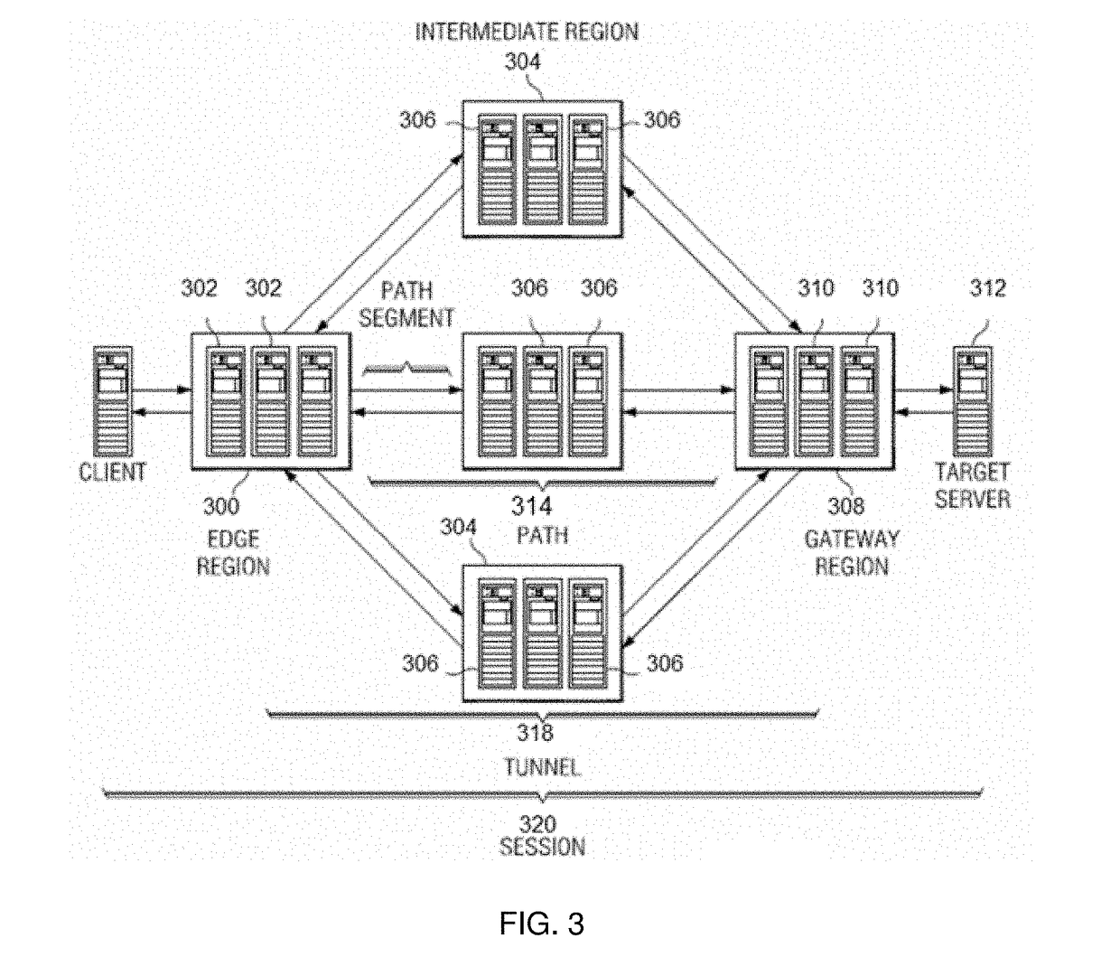 Distributed quality-of-service (QoS) in an overlay network using capacity enforcement