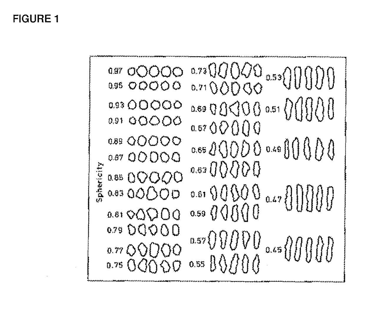 Method for recovering succinic acid crystals using surfactants during crystallisation, and resulting crystals