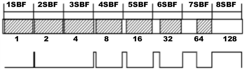 Pixel circuit and display panel