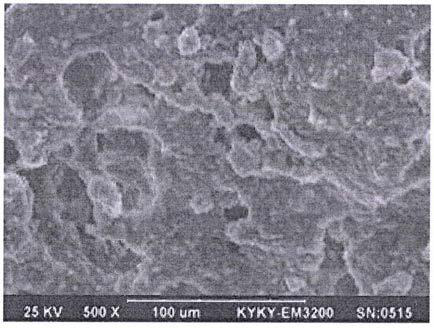 Preparation method of composite flame-retardant soft PVC (Polyvinyl Chloride) resin