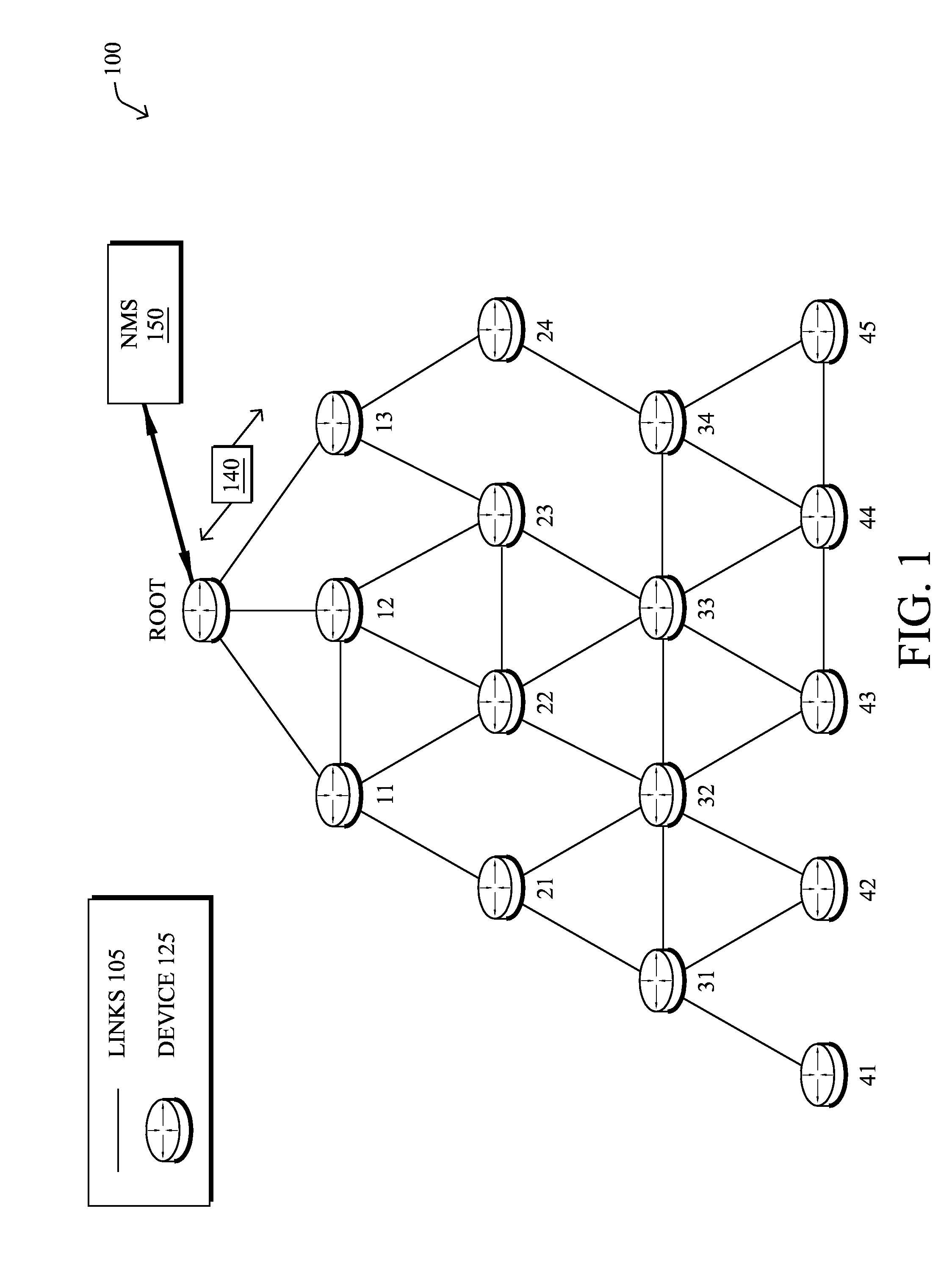 Dynamic keepalive parameters for reverse path validation in computer networks