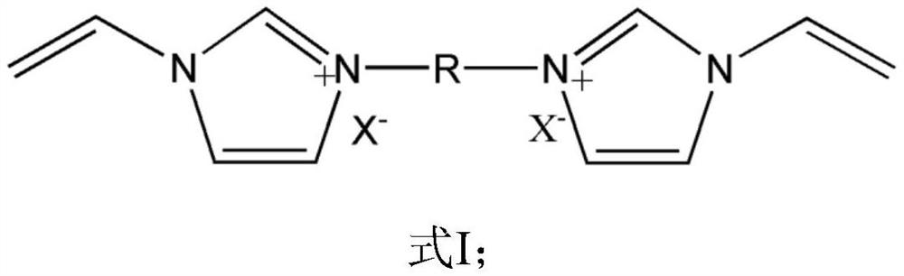 Ionic liquid, polyionic liquid and preparation methods and application thereof