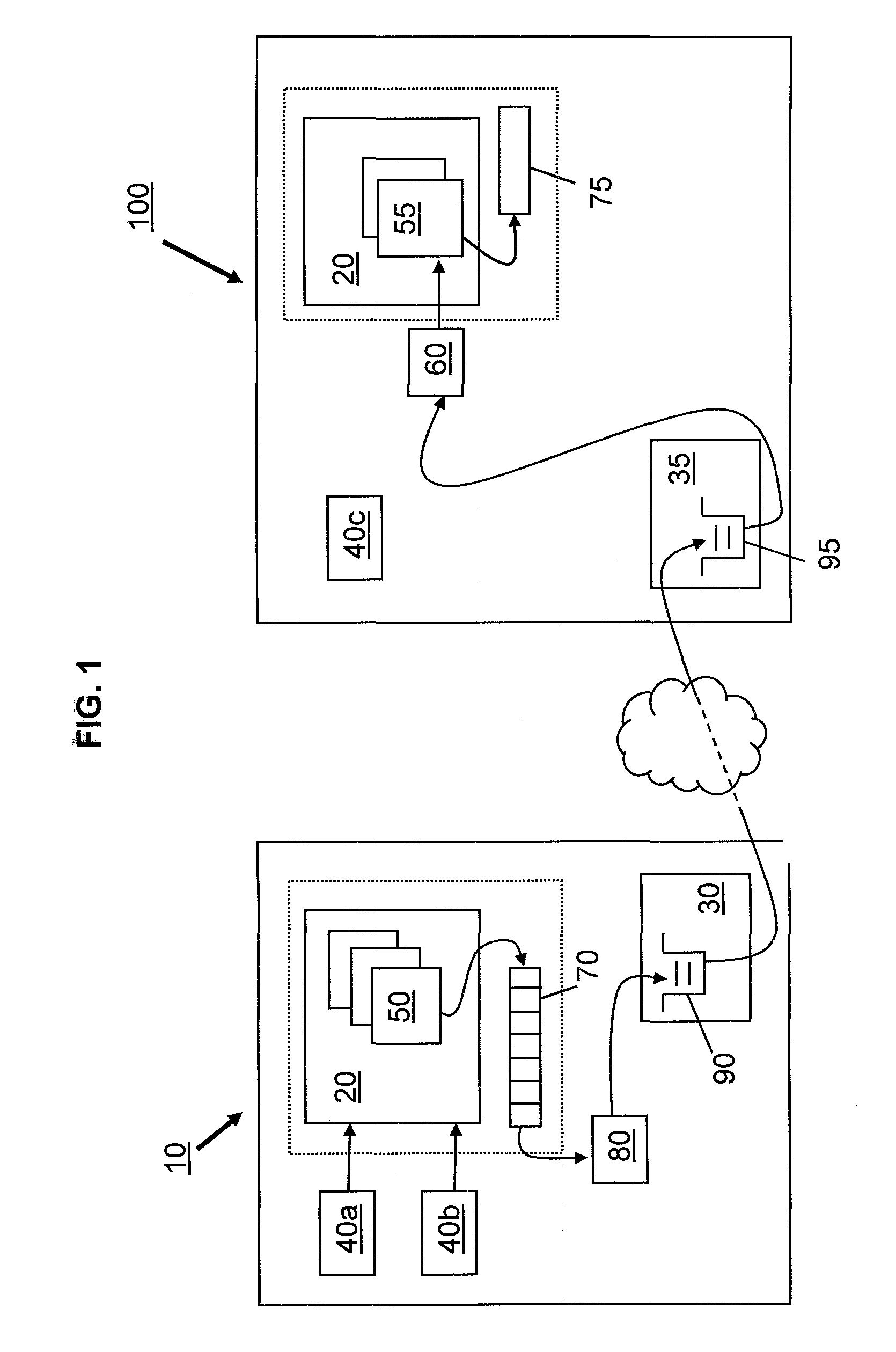 Methods, apparatus and computer programs for data replication