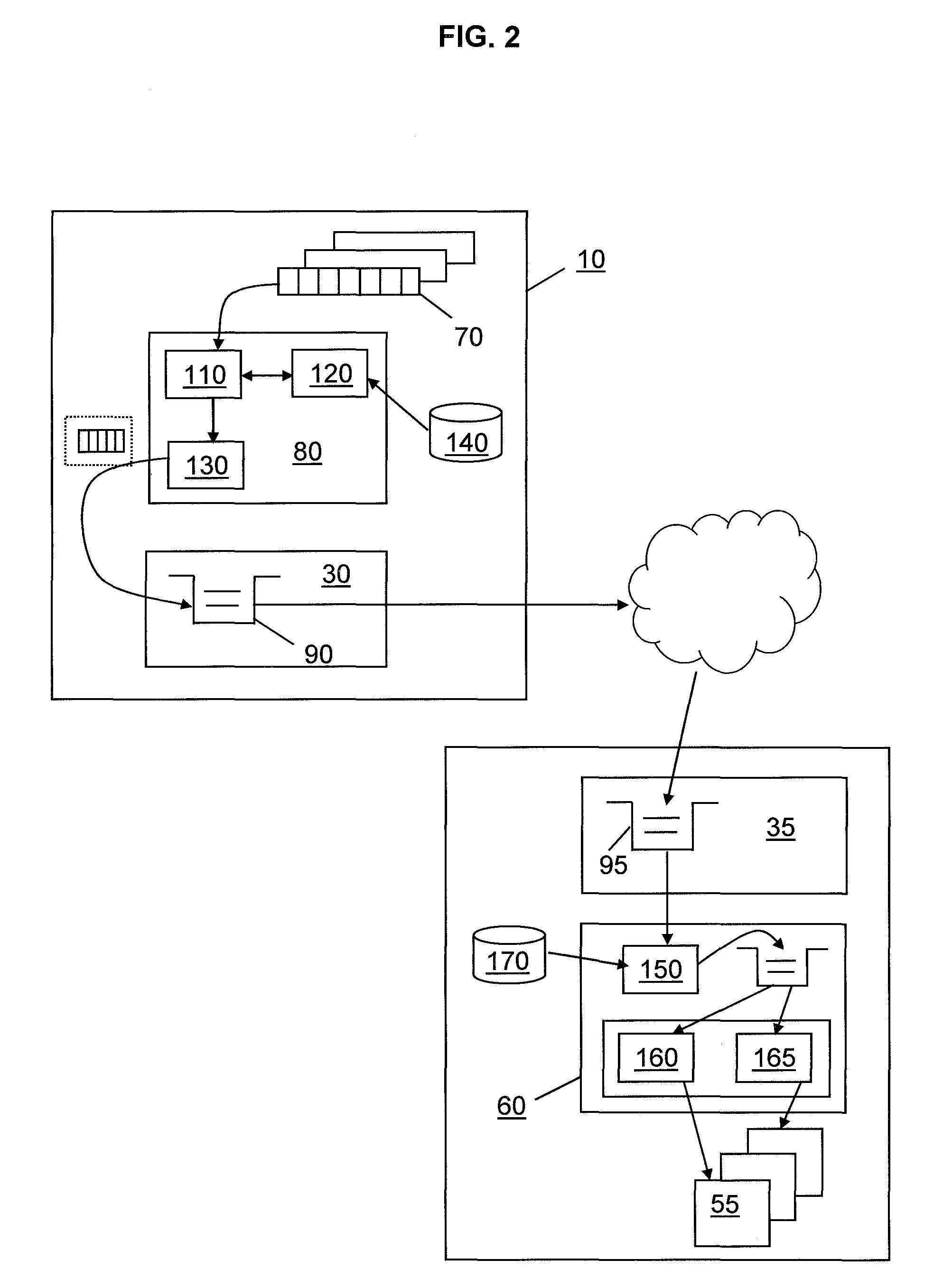 Methods, apparatus and computer programs for data replication