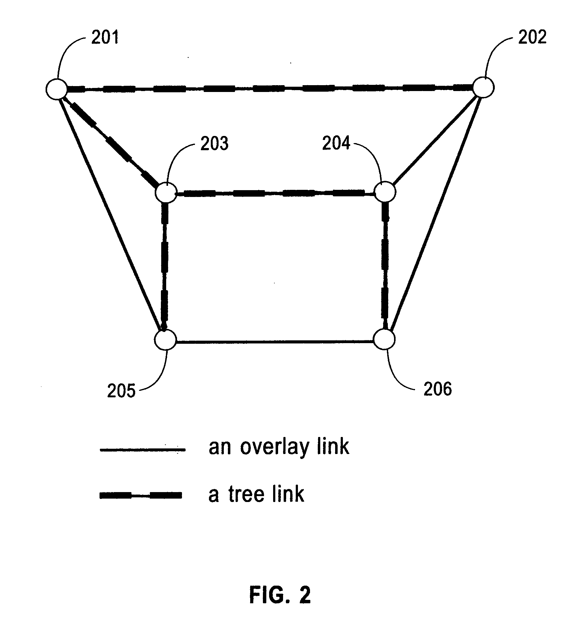 Apparatus, system, and method for reliable, fast, and scalable multicast message delivery in service overlay networks