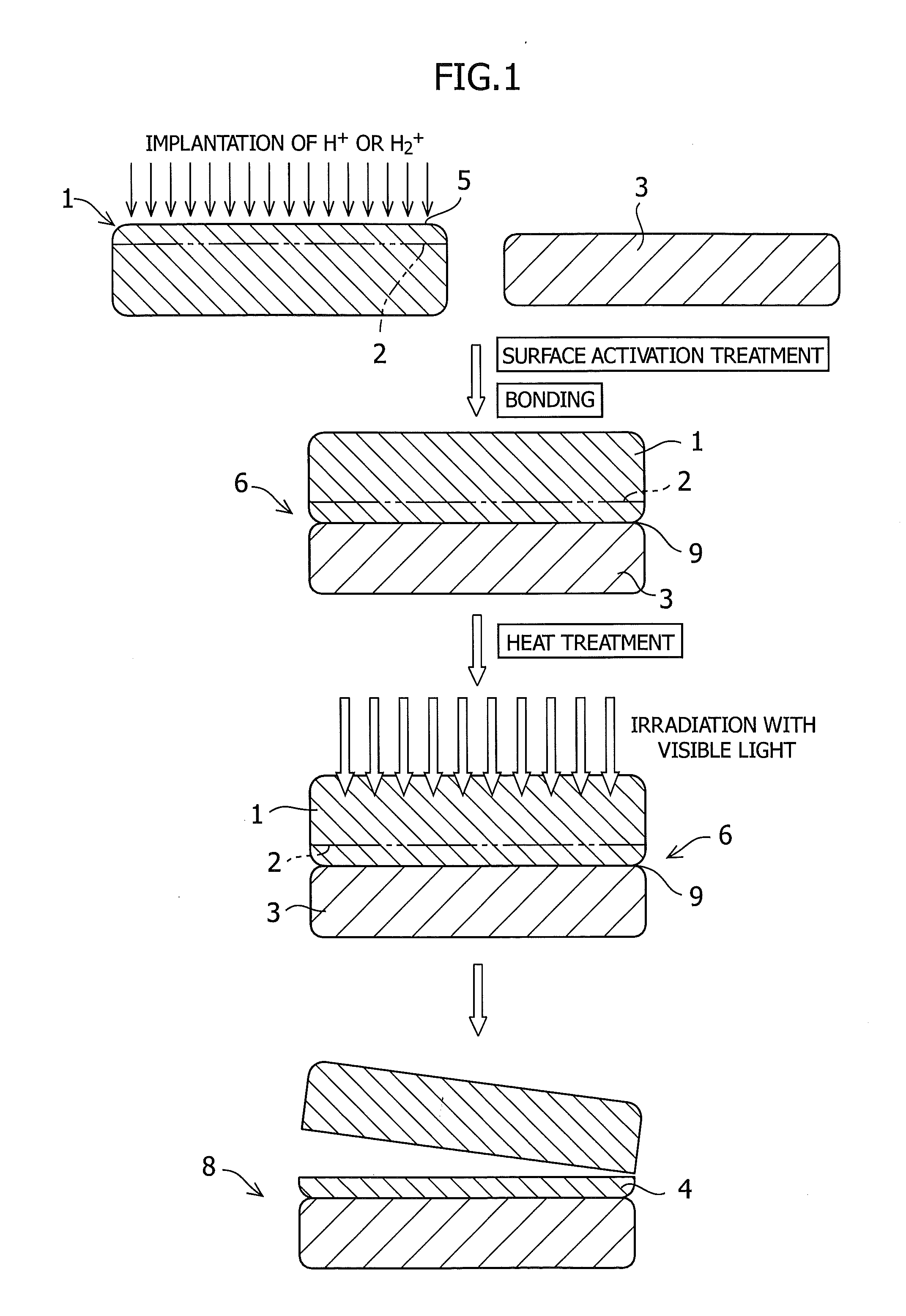 Method for manufacturing composite substrate comprising wide bandgap semiconductor layer