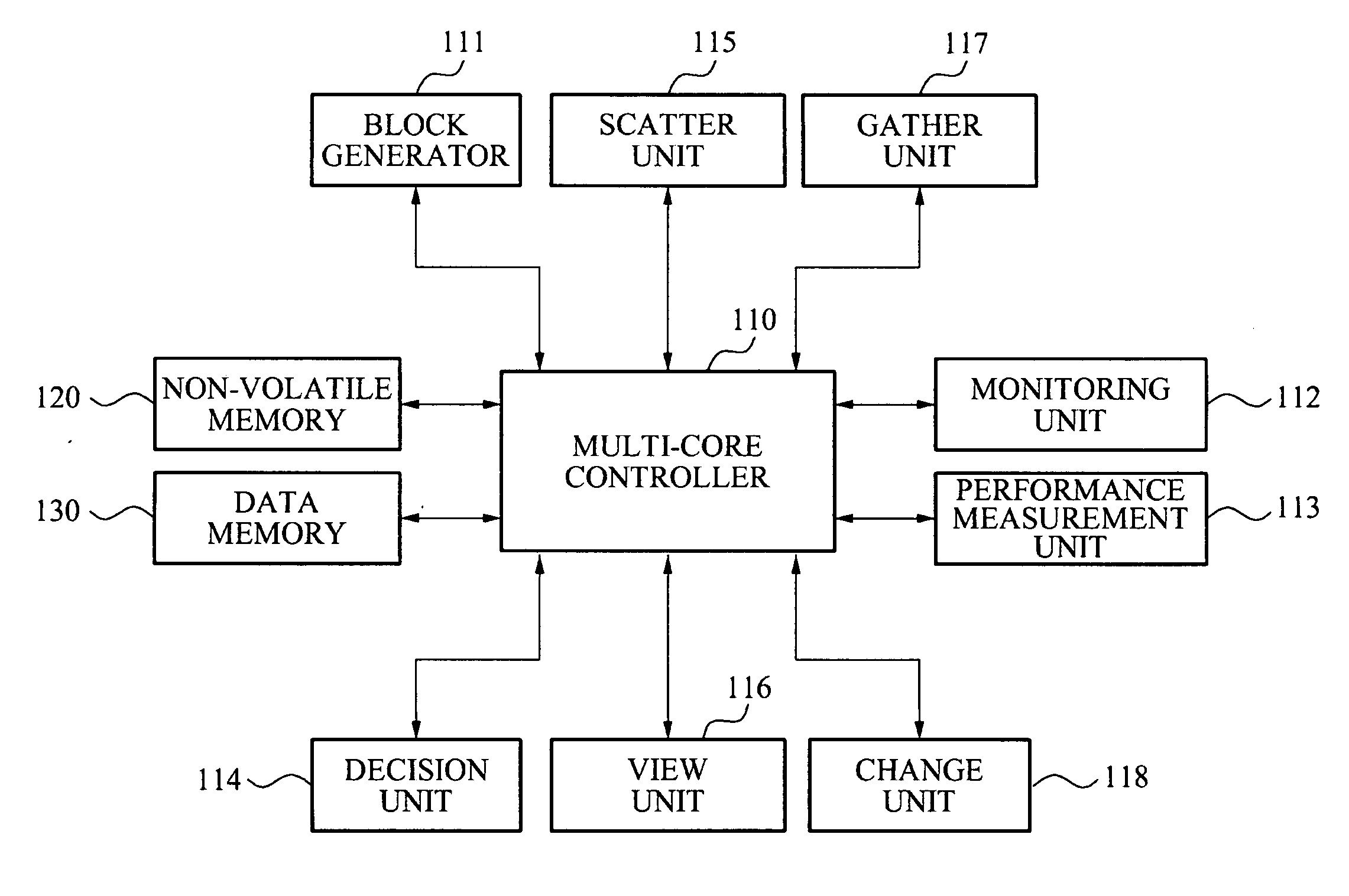 Method and system for dynamically parallelizing application program