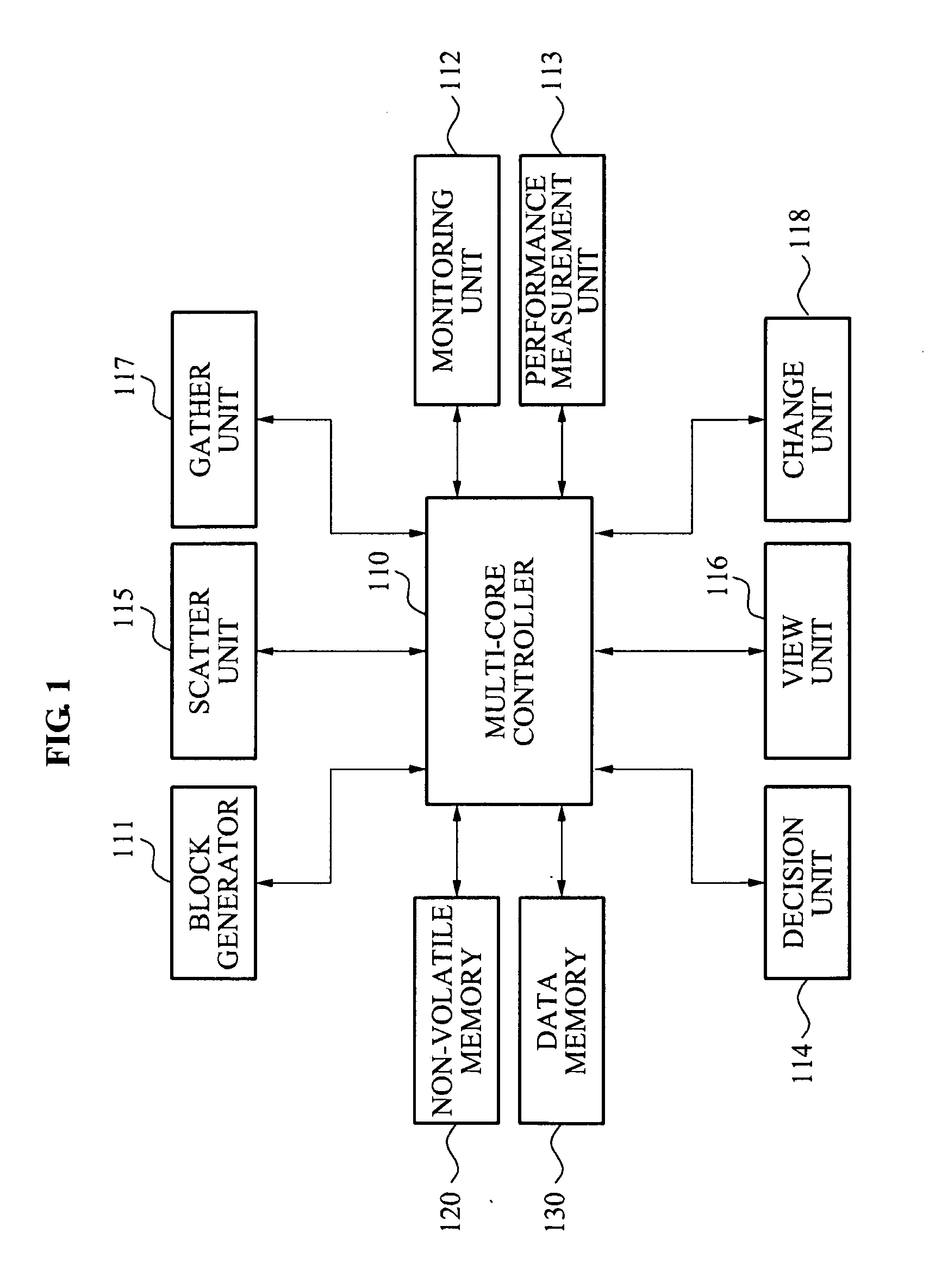 Method and system for dynamically parallelizing application program