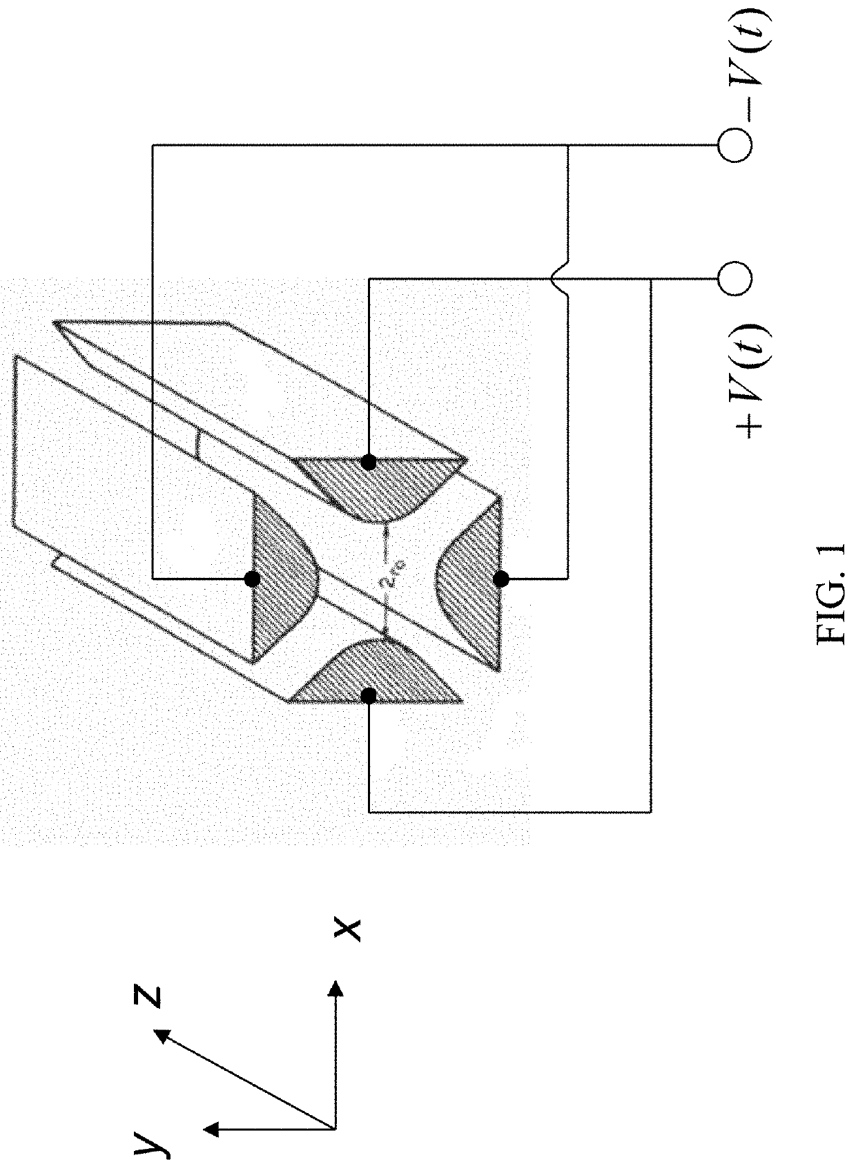 Quadrupole mass analyzer and method of mass analysis