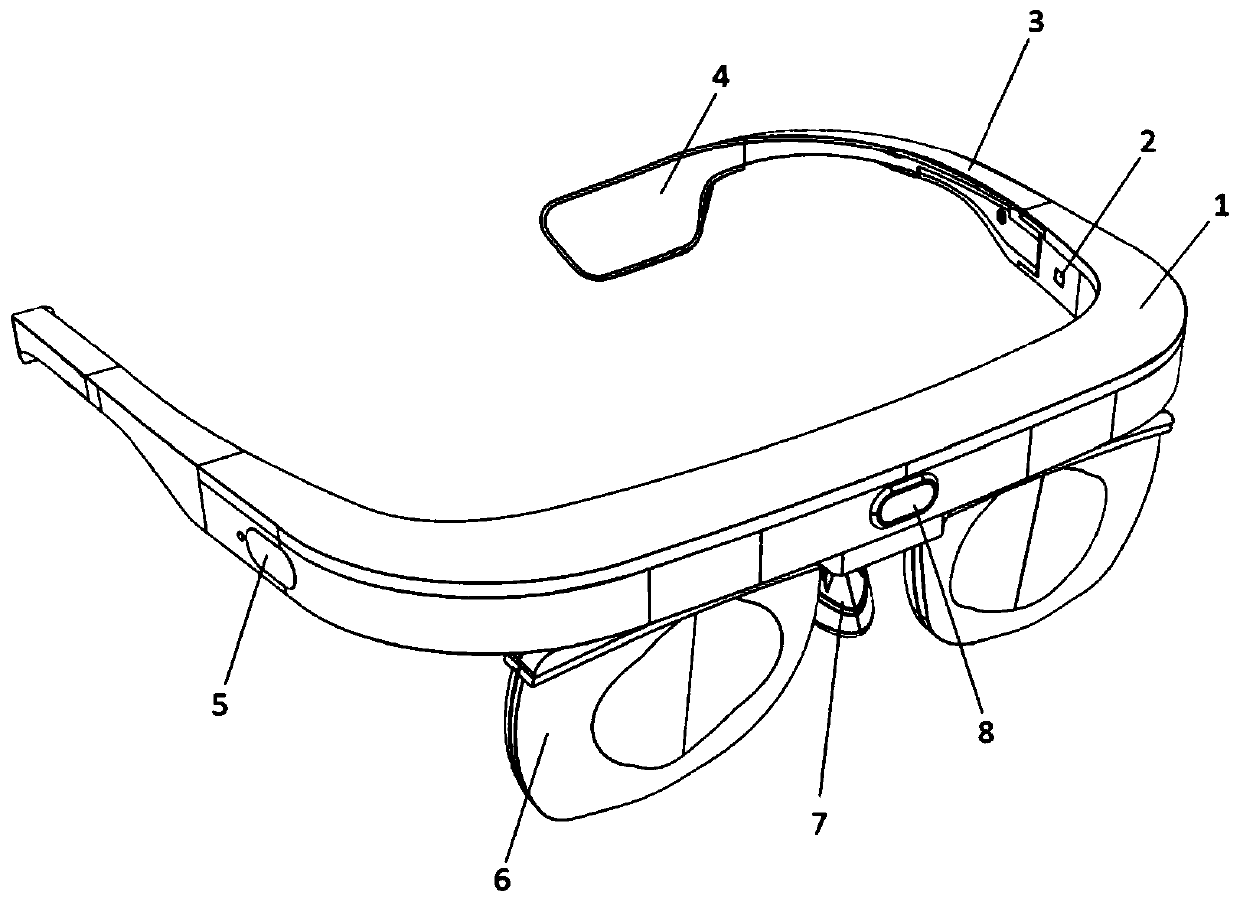 Accurate zoom glasses