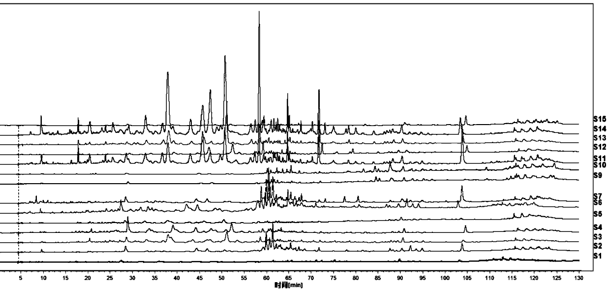 Method for simultaneously determining contents of four effective components in tripterygium wilfordii