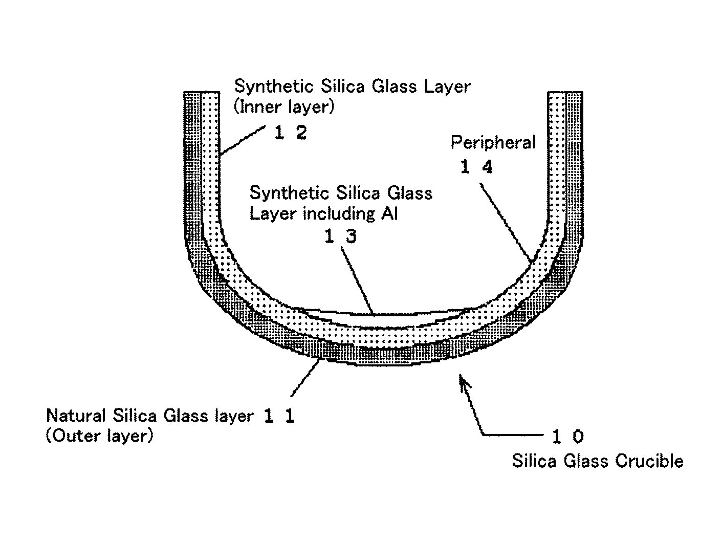 Silica glass crucible