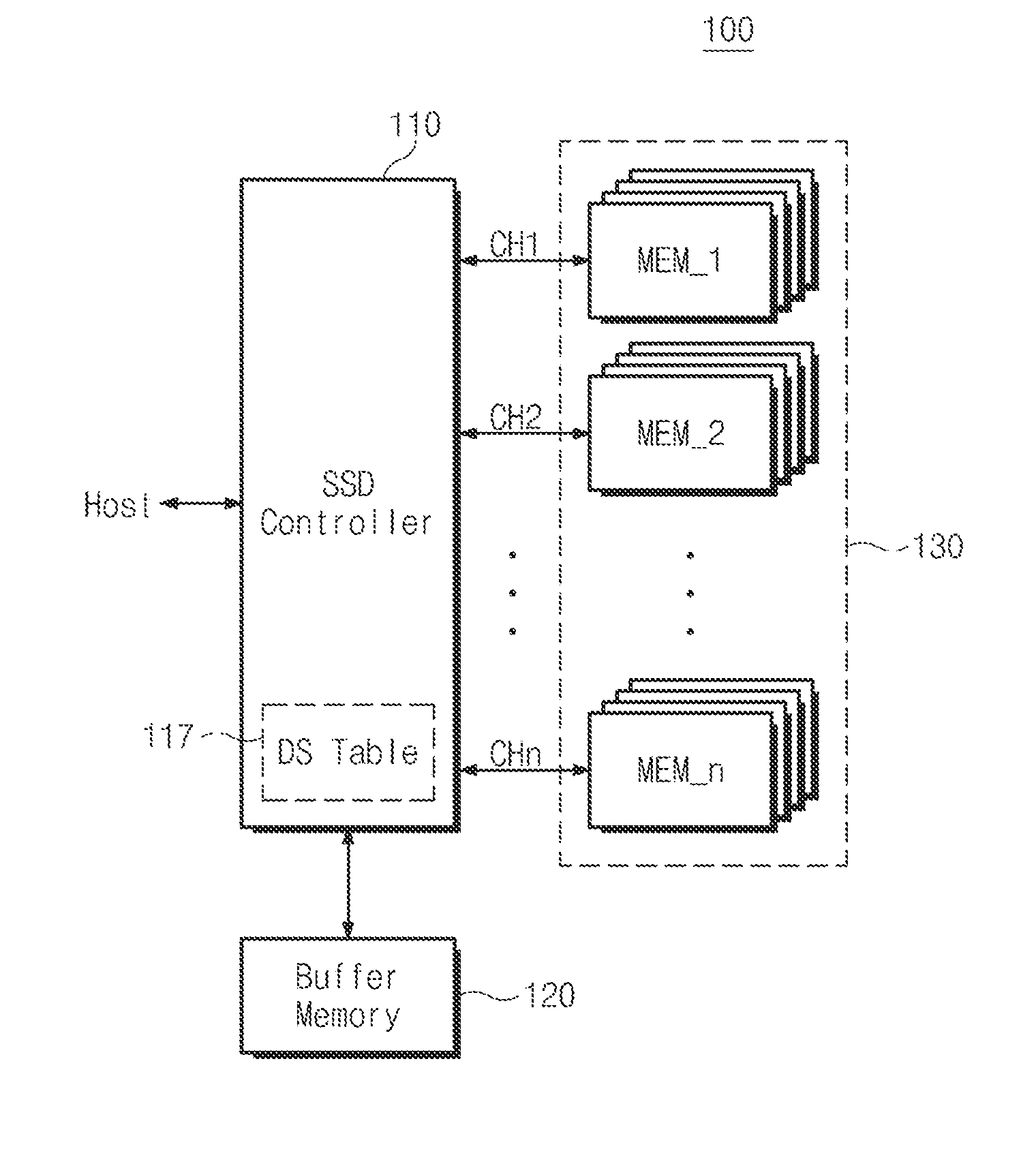 Data storage device to control signal strength of memory channel and setting method thereof