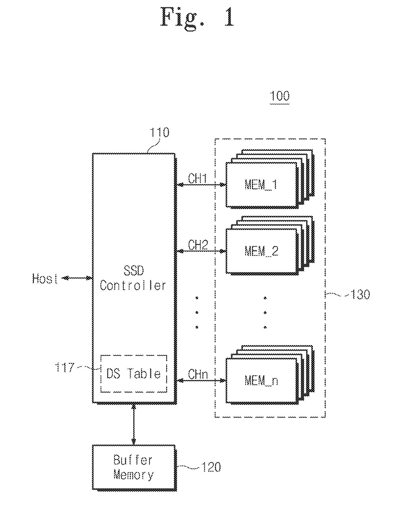 Data storage device to control signal strength of memory channel and setting method thereof