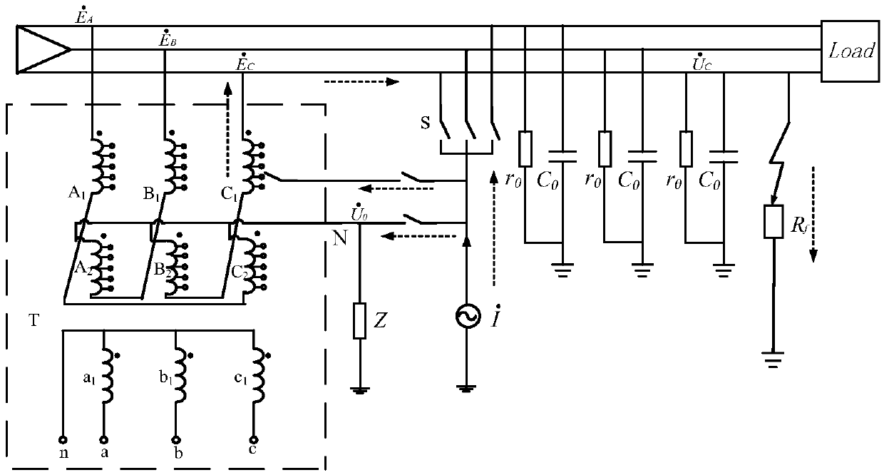 Safe operation method of active voltage reduction for ground fault phase of non-effective grounding system
