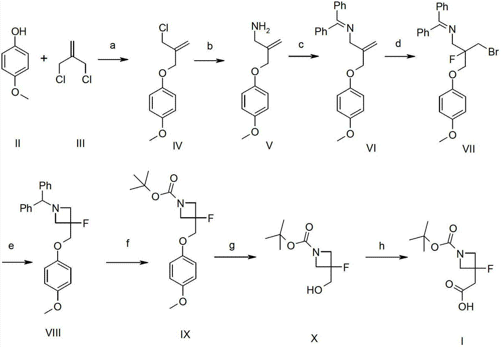 Method for preparing 1-carboxylic acid tert-butyl ester-3-fluoro-azetidine derivative