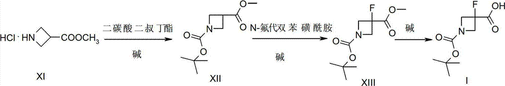 Method for preparing 1-carboxylic acid tert-butyl ester-3-fluoro-azetidine derivative