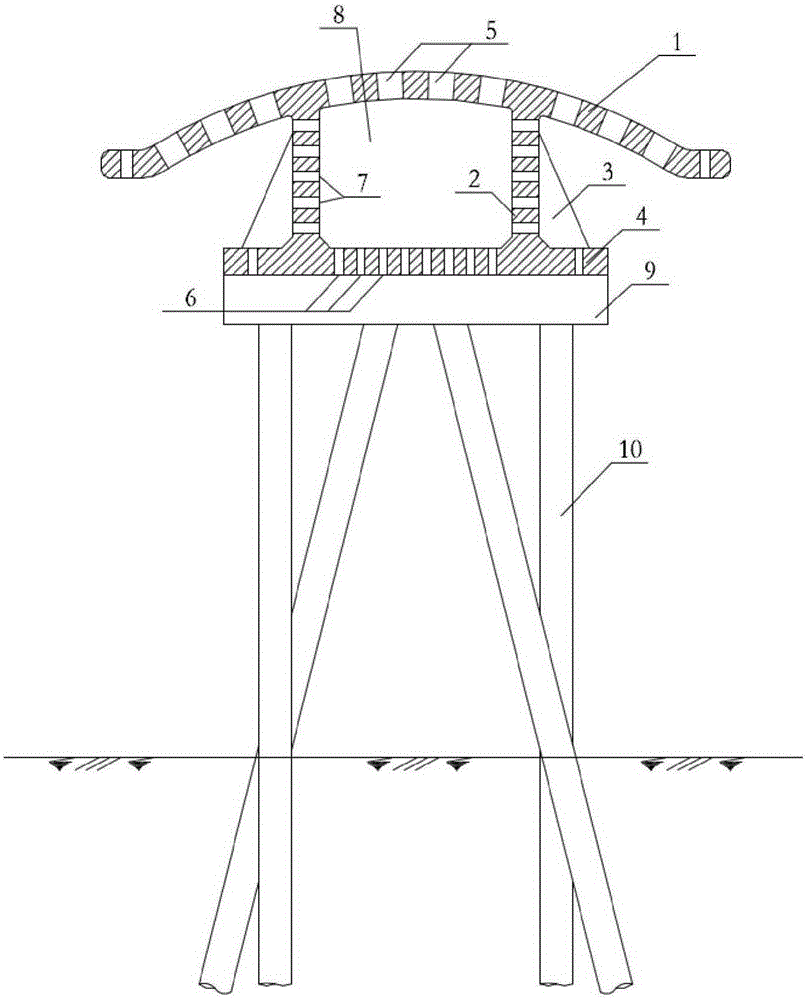 Pi-shaped pile foundation open-typepermeable bulwark with arc slab and design method of bulwark