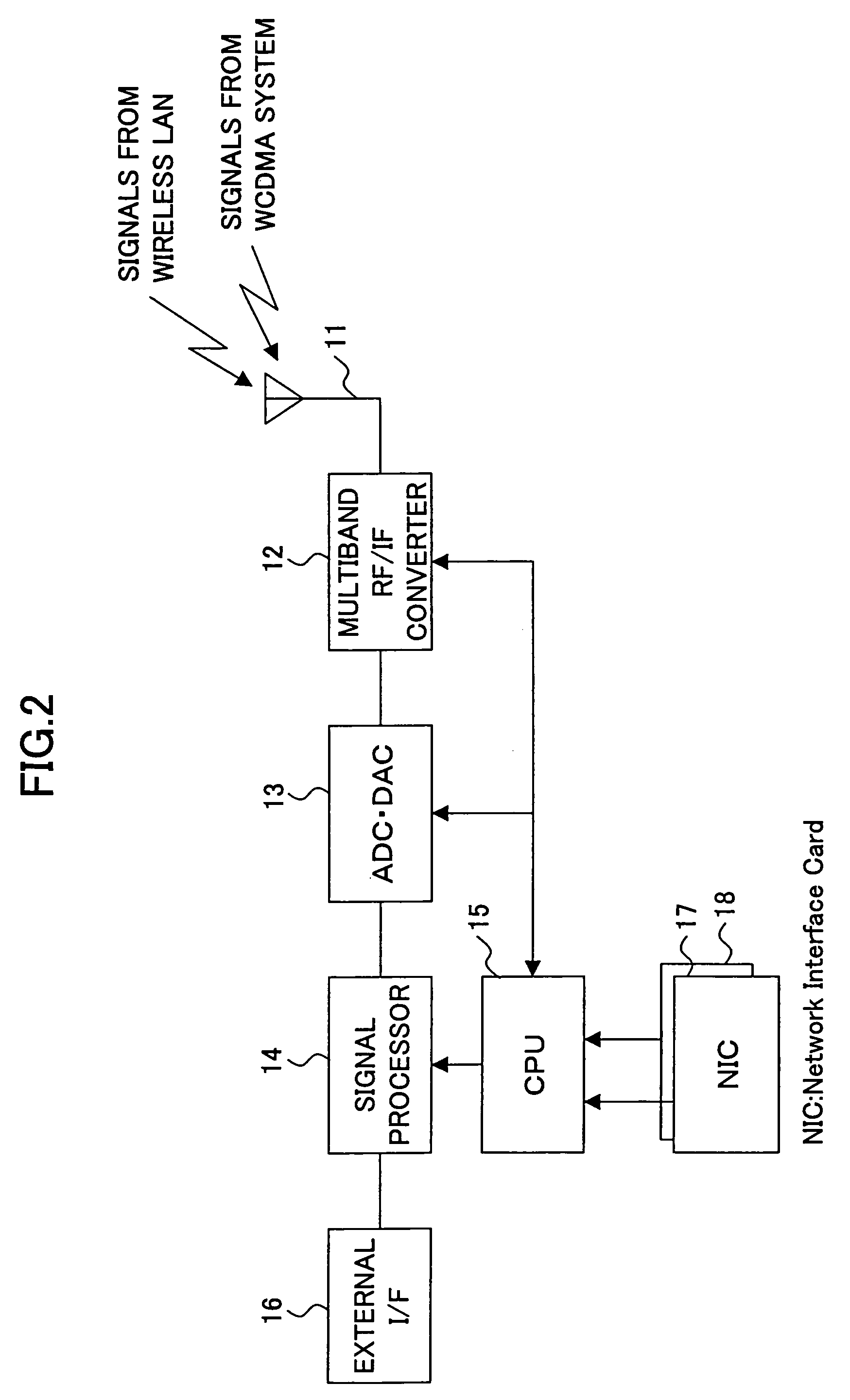 System and method for controlling network, network controlling apparatus, and mobile terminal used in network control system