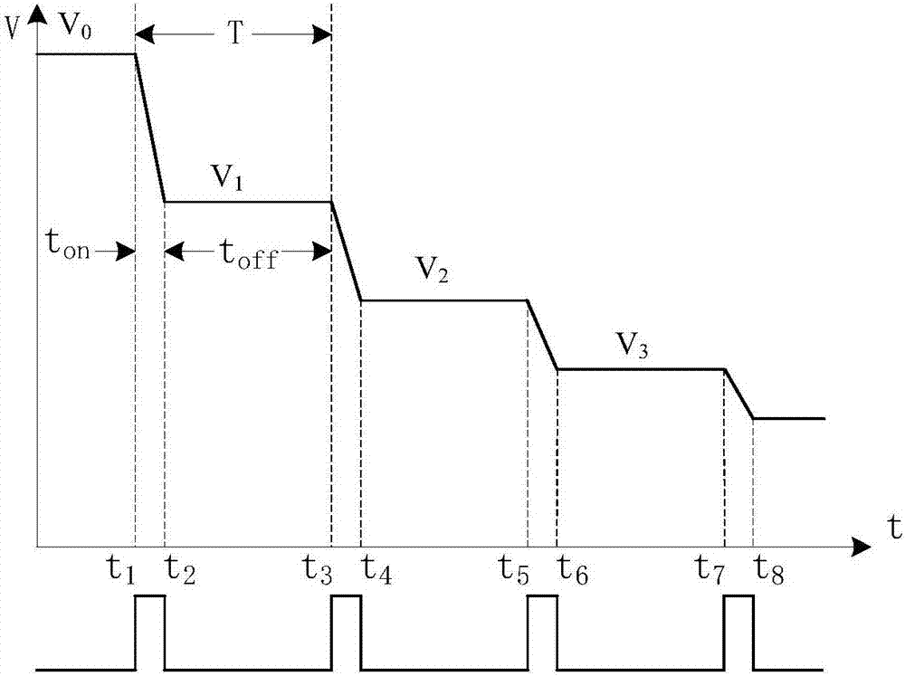 Discharge circuit and discharge control method