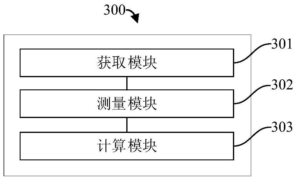 Zero calibration method, equipment and device, electronic equipment and computer readable storage medium