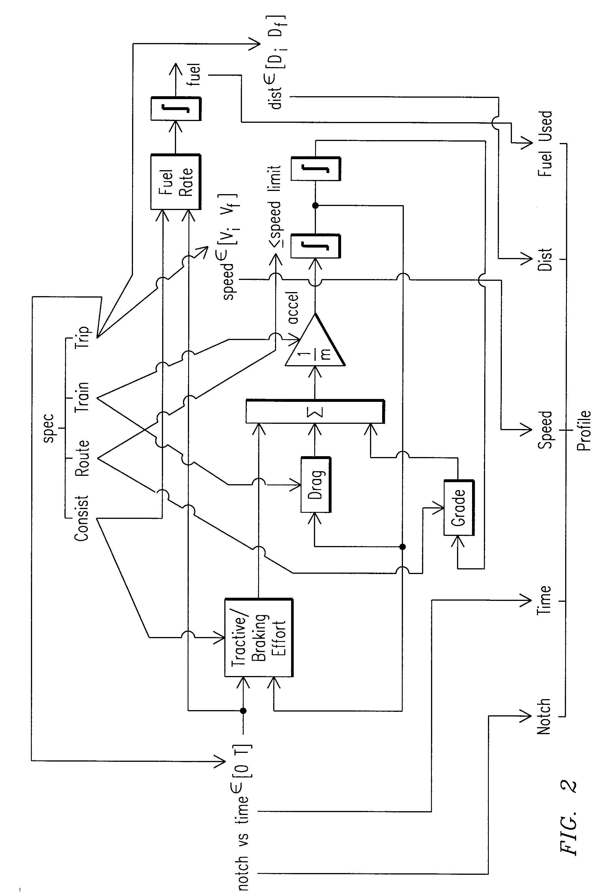 System and method for optimized fuel efficiency and emission output of a diesel powered system