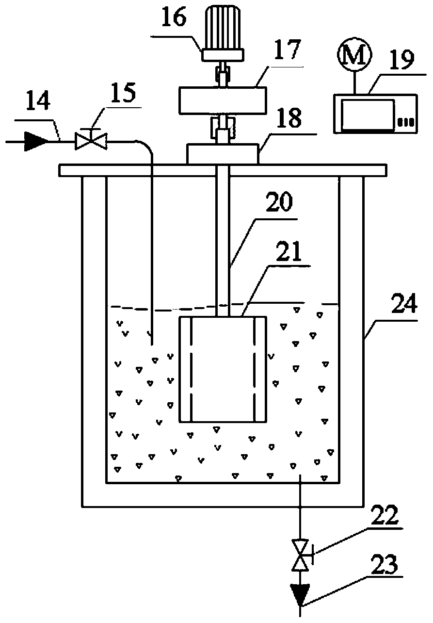 Measuring device and method for obtaining apparent viscosity physical properties of low-temperature slurry combined with density measurement