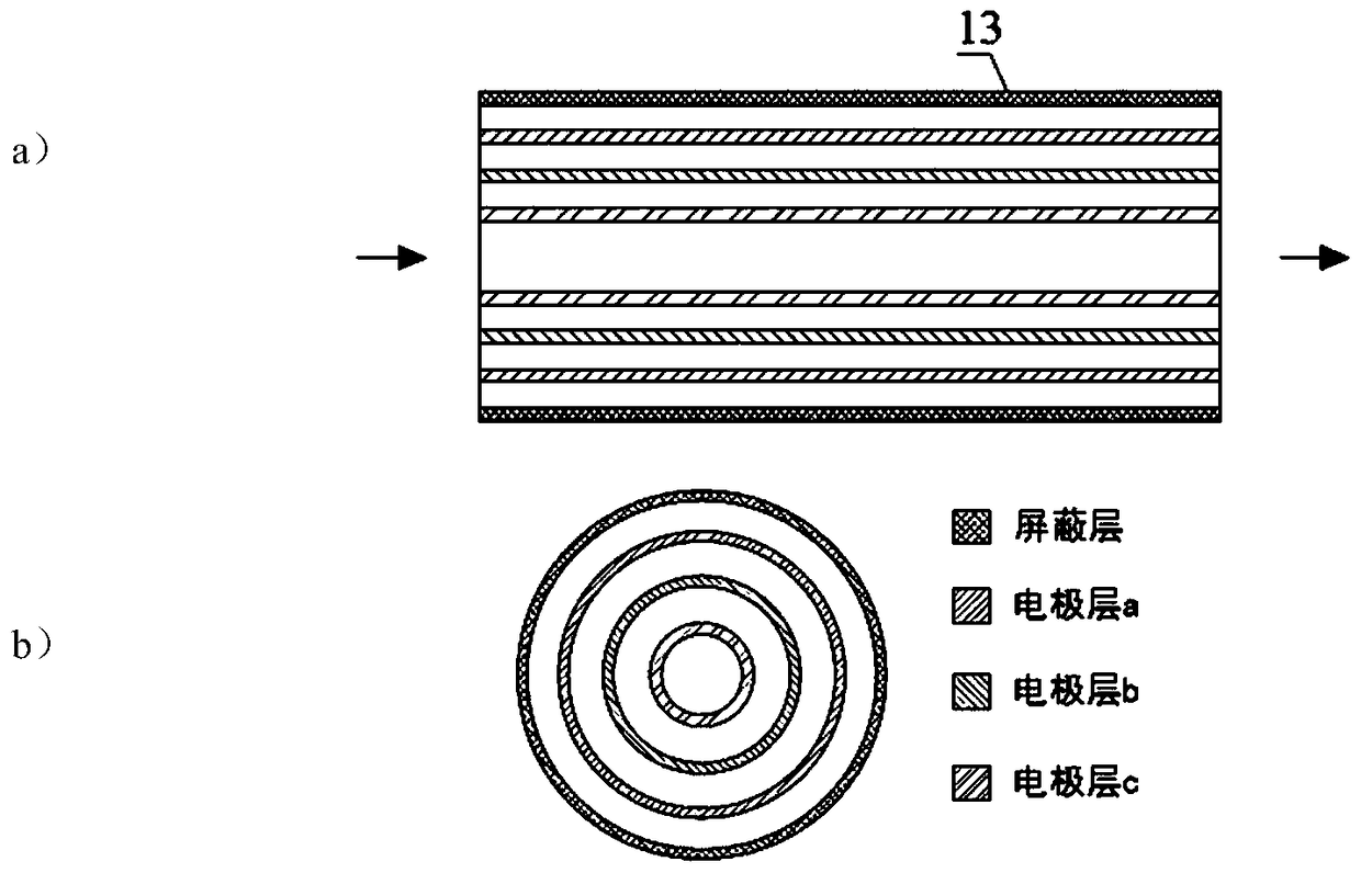 Measuring device and method for obtaining apparent viscosity physical properties of low-temperature slurry combined with density measurement