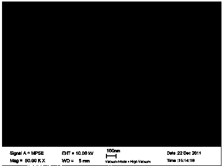 Preparation method of silica-coated iron oxide nano-core-shell structural material