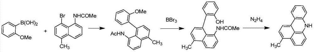 Green organic electroluminescent material and preparation method thereof