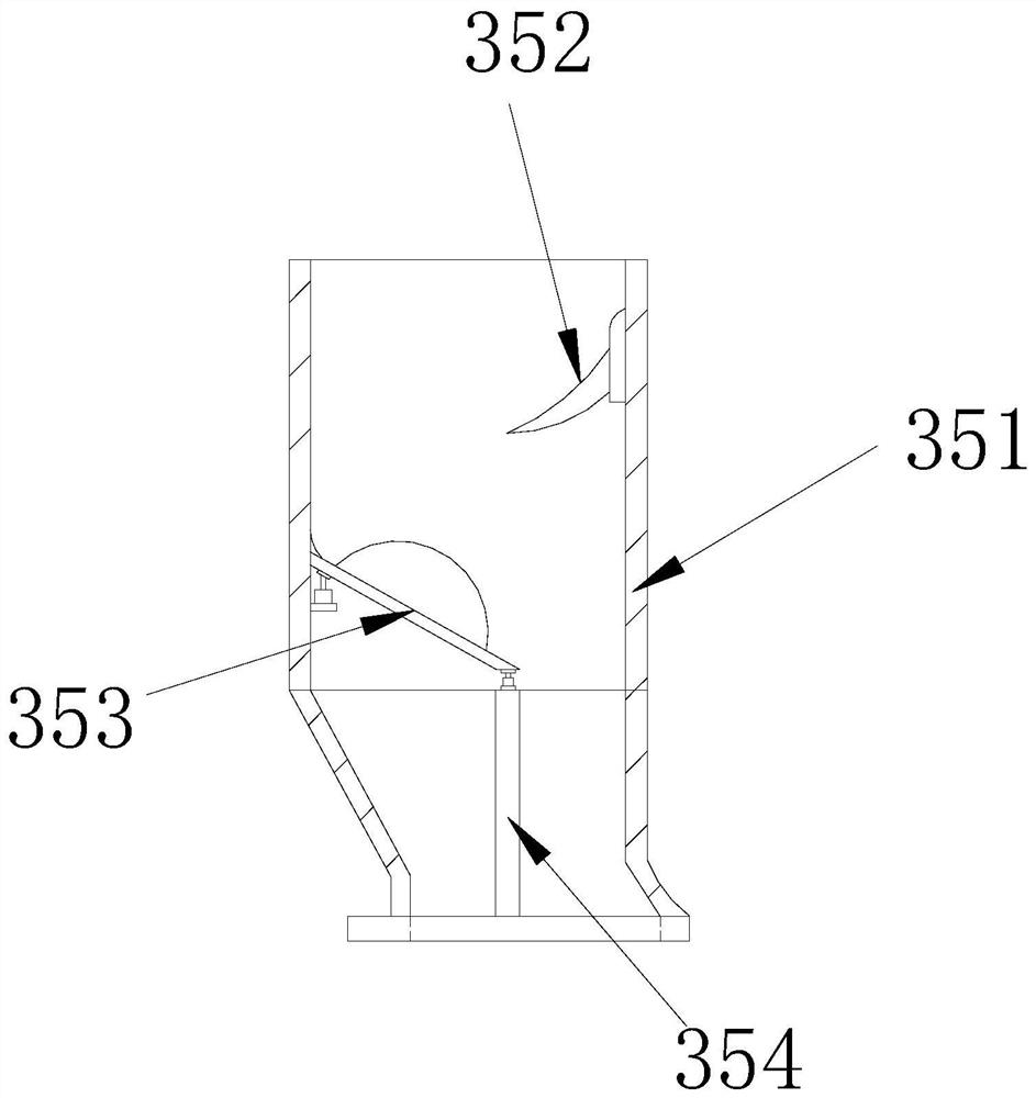 Waste collecting and treating equipment of elevator