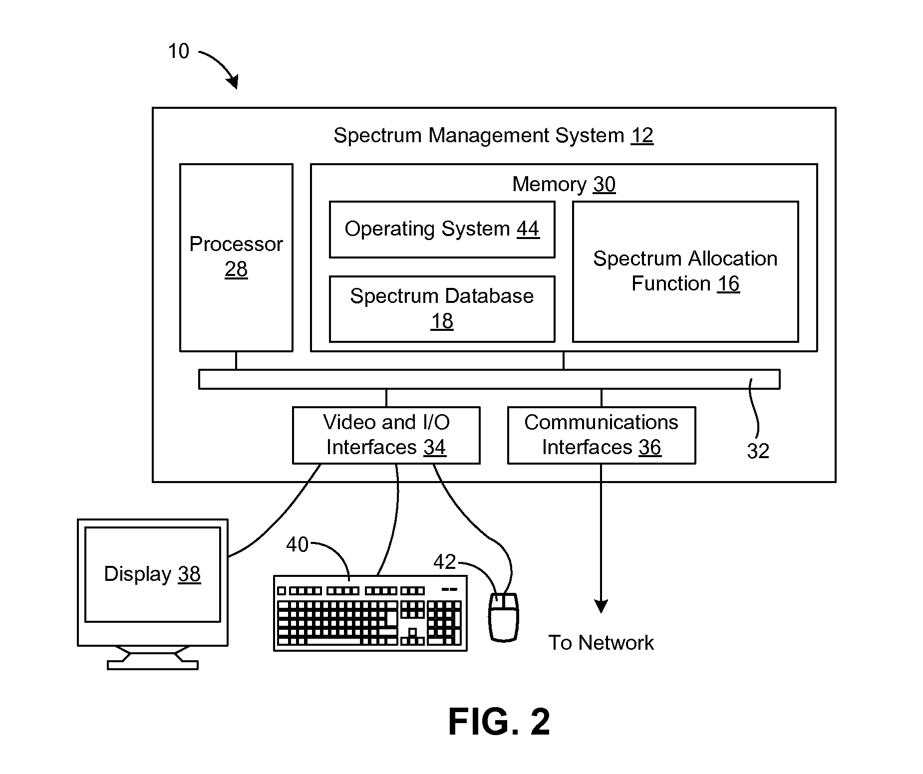 System and method for managing radio access to spectrum and to a spectrum management system