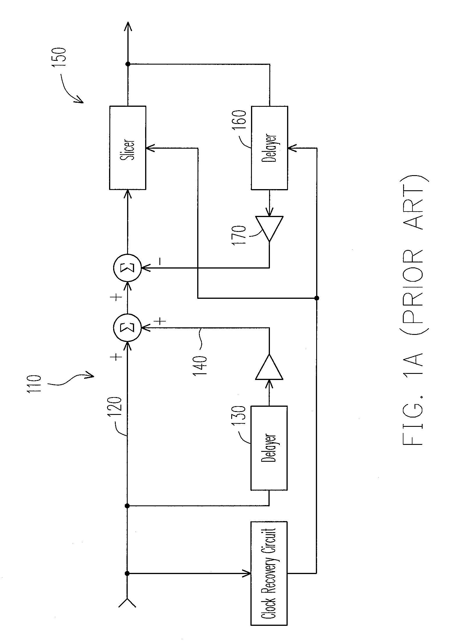 Signal processing circuit and signal processing method for removing co-channel interference