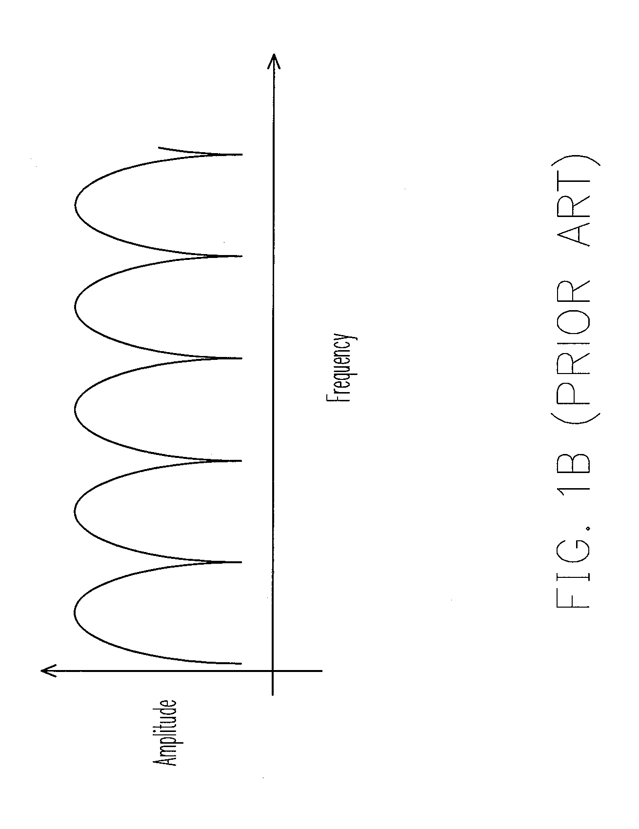 Signal processing circuit and signal processing method for removing co-channel interference