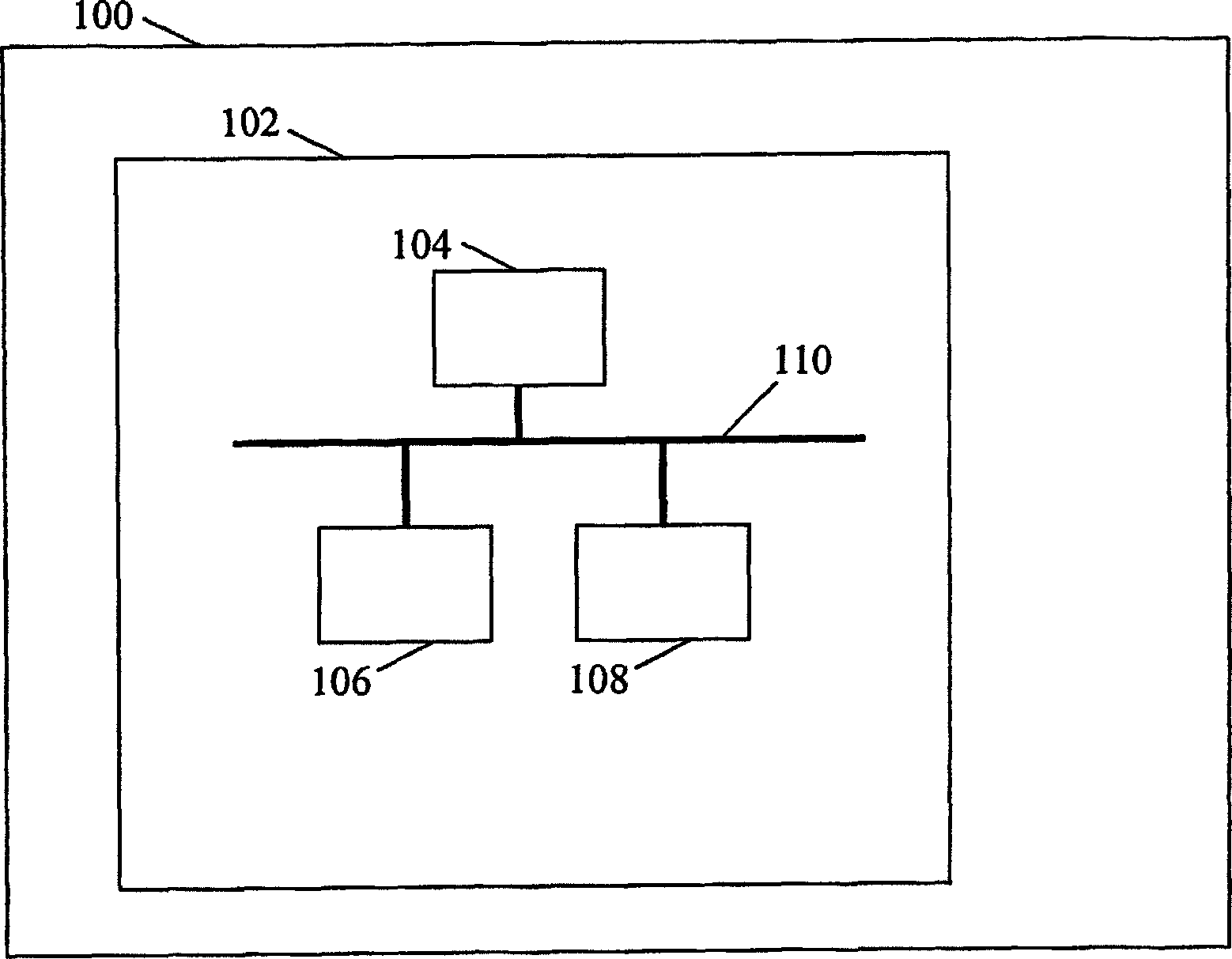 Integrated circuit comprising a measurement unit for measuring utilization of a communication bus